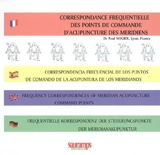 Correspondance fréquentielle des points de commande d'acupuncture des méridiens. Correspondencia frecuencial de los puntos de comando de la acupuntura de los meridianos. Frequency correspondences of meridian acupuncture command points - Paul Nogier