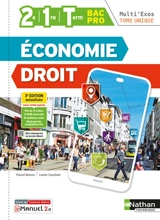 Economie, droit, 2de, 1re, terminale bac pro - Pascal Besson