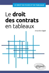 Le droit des contrats en tableaux - Amandine Cayol