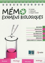 Examens biologiques : biochimie, hématologie, hémostase, bactériologie, parasitologie, sérologie, médicaments et toxiques - Nabil Kubab