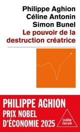 Le pouvoir de la destruction créatrice - Philippe Aghion