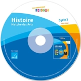 Fichier ressources : histoire, histoire des arts CM1, CM2, cycle 3 - Antoine Auger