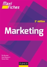 Maxi fiches de marketing - Eva Delacroix