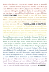 J'irai danser à Orlando - Philippe Corbé