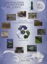 Chronologie de l'histoire de l'eau - Maurice Griffe