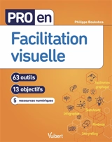Facilitation visuelle : 63 outils, 13 objectifs, 5 ressources numériques - Philippe Boukobza