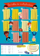 Les tables de multiplication - Rozenn Follio-Vrel
