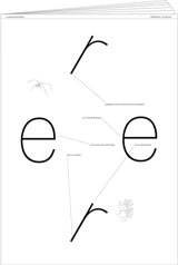 Erre : cosmographies - Frédéric Dumond