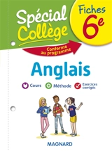 Fiches anglais 6e - Coline Baudry