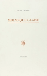 Moins que glaise - Pierre Chappuis