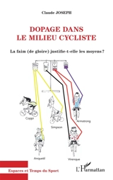 Dopage dans le milieu cycliste : la faim (de gloire) justifie-t-elle les moyens ? - Claude Joseph