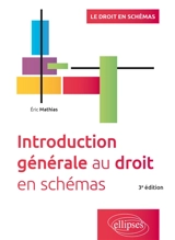Introduction générale au droit en schémas - Eric Mathias