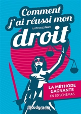 Comment j'ai réussi mon droit : la méthode gagnante en 50 schémas - Antoine Faye