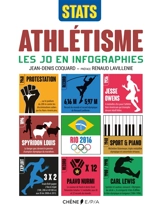 Athlétisme : les JO en infographies - Jean-Denis Coquard