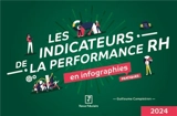 Les indicateurs de la performance RH en infographies pratiques : 2024 - Guillaume Campistron