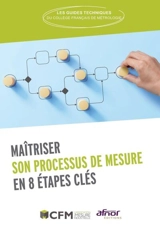 Maîtriser son processus de mesure en 8 étapes clés - Collège français de métrologie