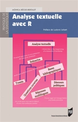 Analyse textuelle avec R - Monique Bécue Bertaut