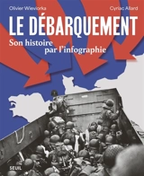 Le Débarquement : son histoire par l'infographie - Olivier Wieviorka
