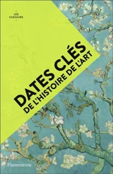 Dates clés de l'histoire de l'art - Lee Cheshire