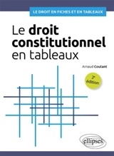 Le droit constitutionnel en tableaux - Arnaud Coutant
