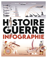 Histoire de la guerre en infographie - Vincent Bernard