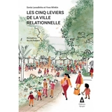 Les cinq leviers de la ville relationnelle - Sonia Lavadinho