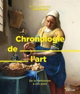 Chronologie de l'art : de la préhistoire à nos jours