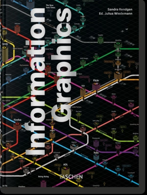 Information graphics - Sandra Rendgen