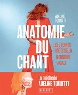Anatomie du chant : les 5 points pivots de la technique vocale - Adeline Toniutti