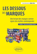 Les dessous des marques : une lecture des marques comme signes des mythes contemporains : focus sur les marques de luxe