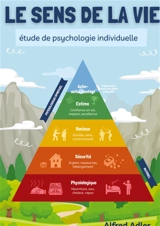 Le Sens de la Vie, étude de psychologie individuelle : La clé pour revivre le bonheur d'être en harmonie avec soi-même et les autres - Adler, Alfred