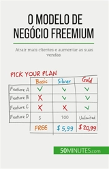 O modelo de negócio freemium : Atrair mais clientes e aumentar as suas vendas - Guidiri, Mouna