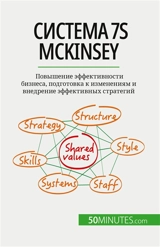 Sистема 7S McKinsey : Повышение эффективности бизнеса, подготовка к изменениям и внедрение эффективных стратегий - Samygin-Cherkaoui, Anastasia