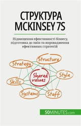 Sтруктура McKinsey 7S : Підвищення ефективності бізнесу, підготовка до змін та впровадження ефективних стратегій - Samygin-Cherkaoui, Anastasia