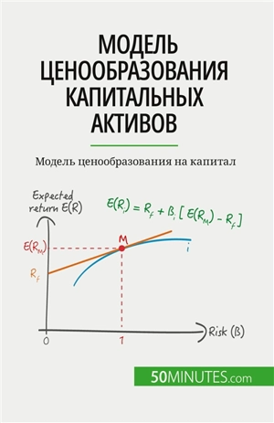 Модель ценообразования капитальных активов : Модель ценообразования на капитал - de Saeger, Ariane