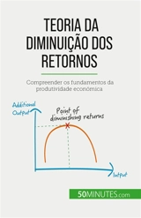 Teoria da diminuição dos retornos : Compreender os fundamentos da produtividade económica - Pichère, Pierre