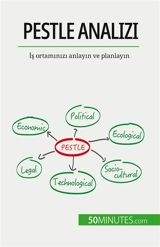 PESTLE analizi : İş ortamınızı anlayın ve planlayın - del Marmol, Thomas