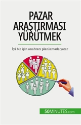Pazar araştırması yürütmek : İyi bir işin anahtarı planlamada yatar - Julien Duvivier