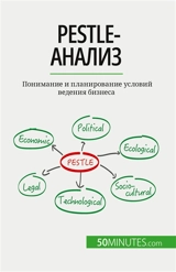 PESTLE-анализ : Понимание и планирование условий ведения бизнеса - del Marmol, Thomas
