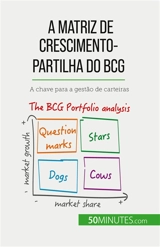 A matriz de crescimento-partilha do BCG : teorias e aplicações : A chave para a gestão de carteiras - del Marmol, Thomas