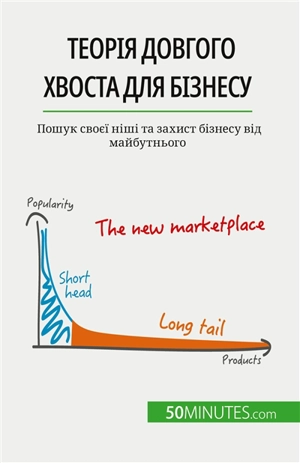Tеорія довгого хвоста для бізнесу : Пошук своєї ніші та захист бізнесу від майбутнього - de Saeger, Ariane