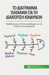 Το διάγραμμα Ishikawa για τη διαχείριση κινδύνων : Πρόβλεψη και επίλυση προβλημάτων στο πλαίσιο της επιχείρησης - de Saeger, Ariane
