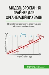 Модель зростання Gрайнер для організаційних змін : Передбачення криз та адаптація до мінливого світу бізнесу - Mimbang, Jean Blaise