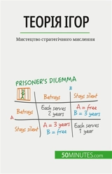 Tеорія ігор : Мистецтво стратегічного мислення - Mimbang, Jean Blaise