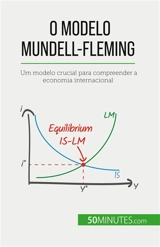 O modelo Mundell-Fleming : Um modelo crucial para compreender a economia internacional - Mimbang, Jean Blaise