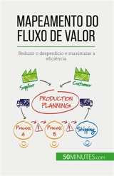 Mapeamento do fluxo de valor : Reduzir o desperdício e maximizar a eficiência - Dumser, Johann