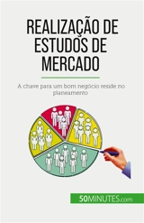 Realização de estudos de mercado : A chave para um bom negócio reside no planeamento - Julien Duvivier