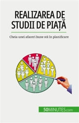 Realizarea de studii de piață : Cheia unei afaceri bune stă în planificare - Julien Duvivier
