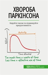 Хвороба Паркінсона : Керуйте часом та підвищуйте продуктивність - Pichère, Pierre