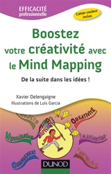 Boostez votre créativité avec le mind mapping : de la suite dans les idées ! - Xavier Delengaigne